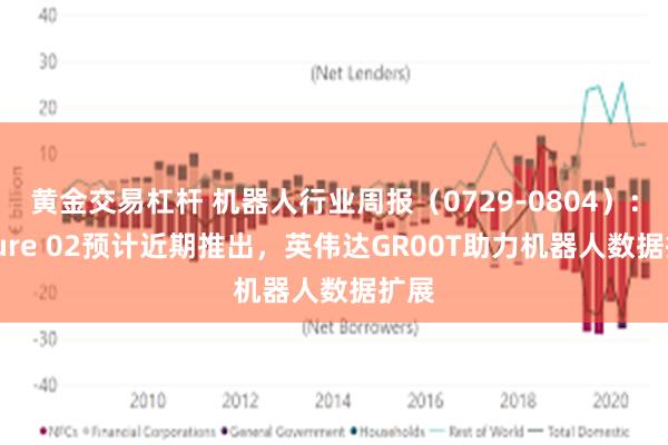 黄金交易杠杆 机器人行业周报(0729-0804):Figure 02预计近期推出,英伟达GR00T助力机器人数据扩展