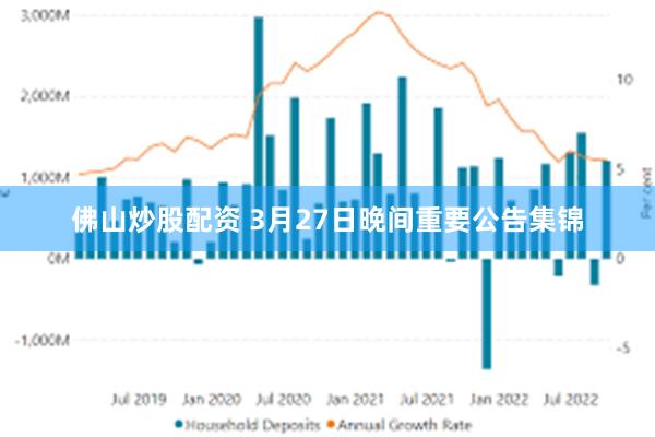 佛山炒股配资 3月27日晚间重要公告集锦